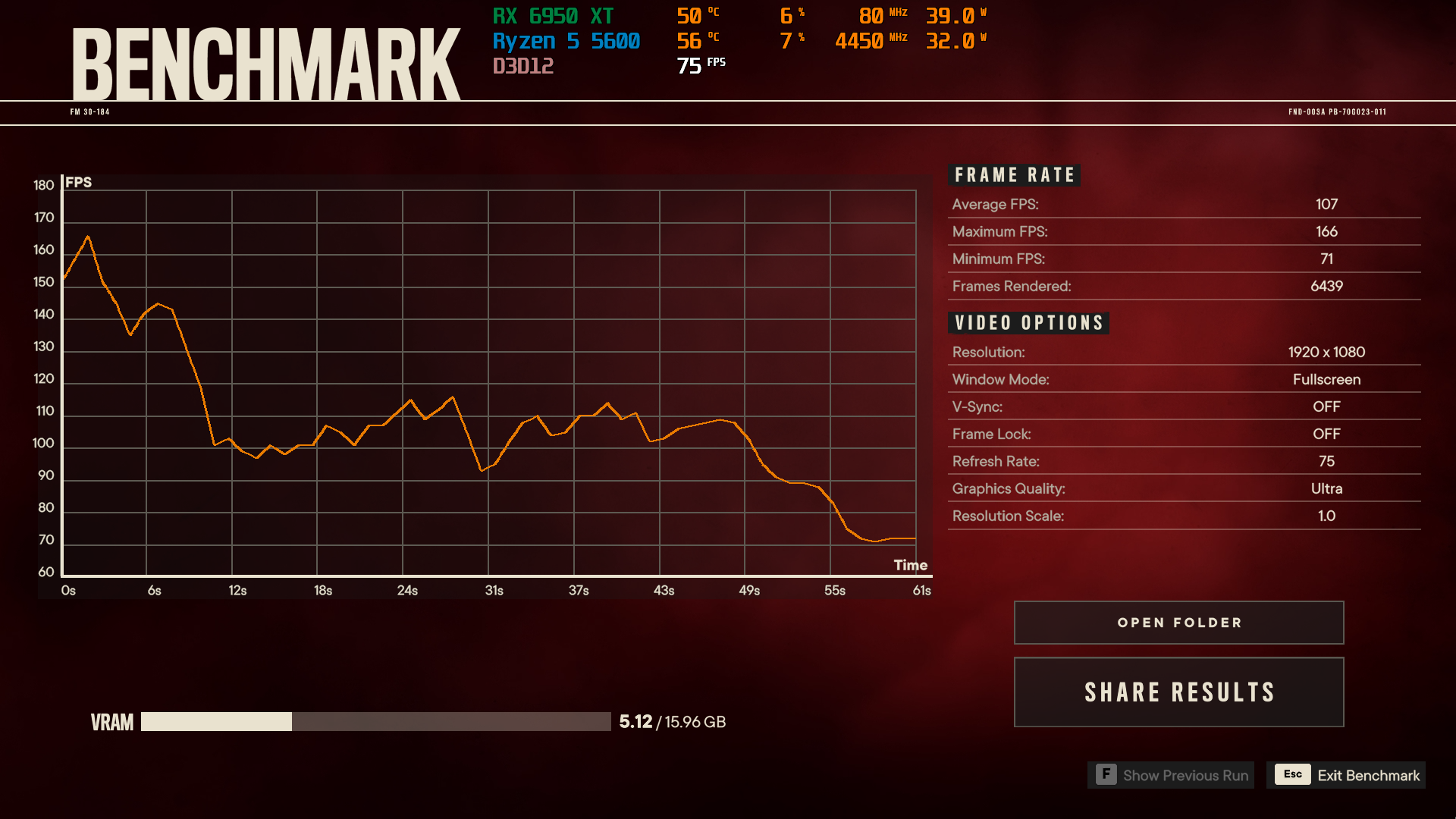 Amd radeon r5 discount passmark